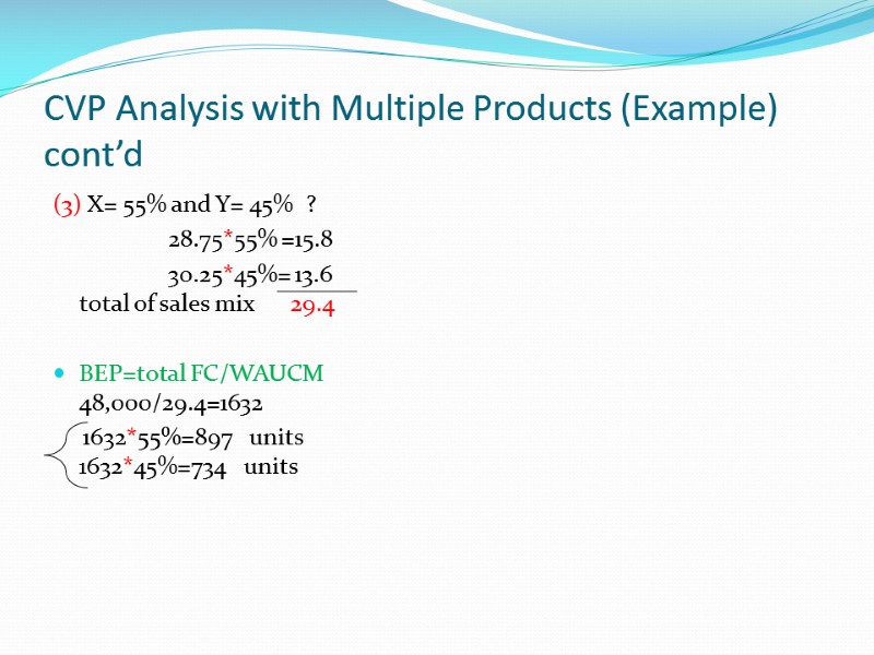 CVP Analysis with Multiple Products (Example) cont’d (3) X= 55% and Y= 45% 